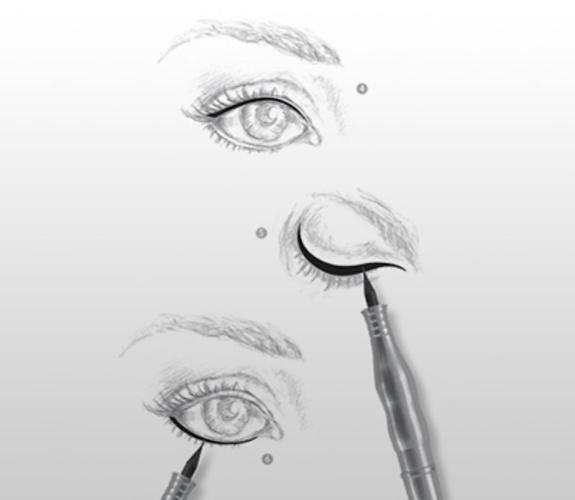 Die Augen